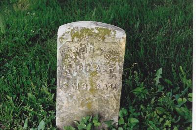 Walter Tones Headstone